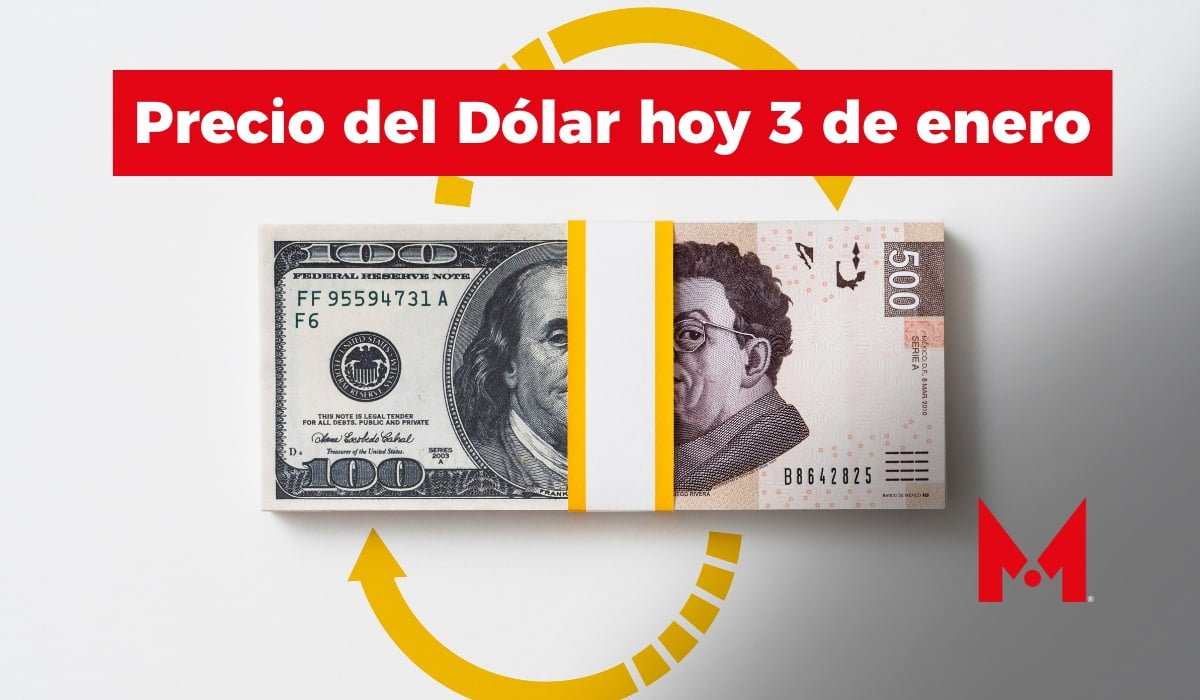 ¡Peso sigue con pérdidas! Precio del Dólar hoy 3 de enero
