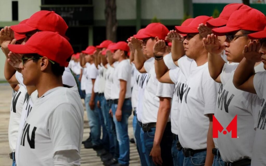 ¿Desde cuándo es obligatorio el servicio militar y qué pasa si no lo hago?
